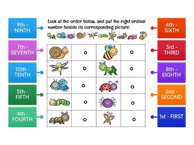 ORDINAL NUMBERS