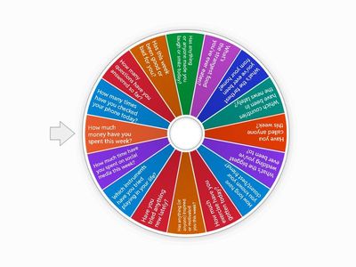 Conversation - Present Perfect