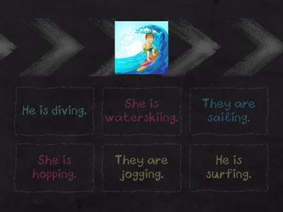 What is he/she doing?