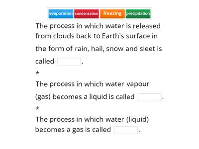 Water cycle