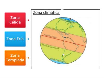 Zonas Climáticas