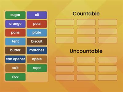 Countable Uncountable