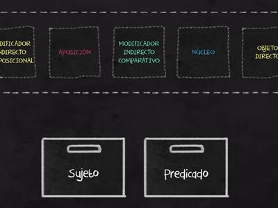 ANÁLISIS SINTÁCTICO 7° GRADO