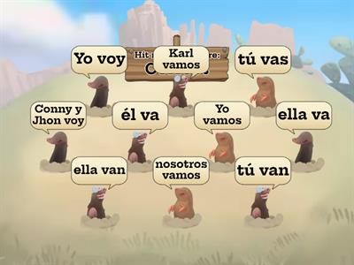 Conjugation  Verb to go in Spanish (ir)