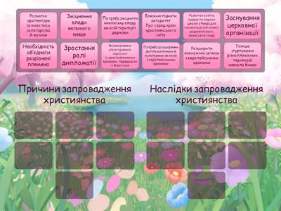 Запровадження християнства як державної релігії 