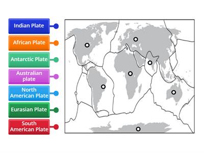 Major continental tectonic plates