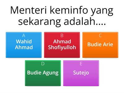 Ulangan Informatika kelas XI