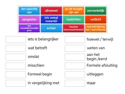 Handige woorden CNaVT B2 Studiebekwaam