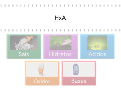 Formulas de funções Inorgânicas