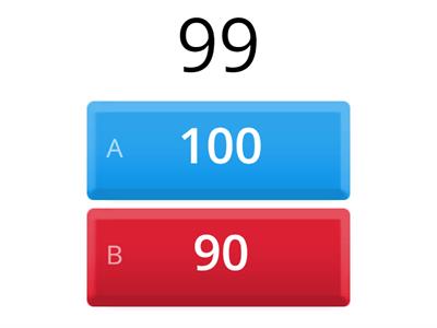 Rounding to the nearest 10