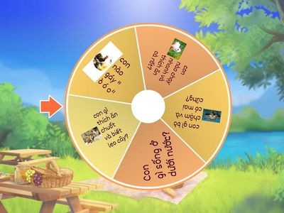 Bé tìm hiểu về các con vật