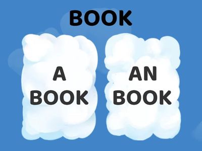 ARTICLES: complete with A or AN