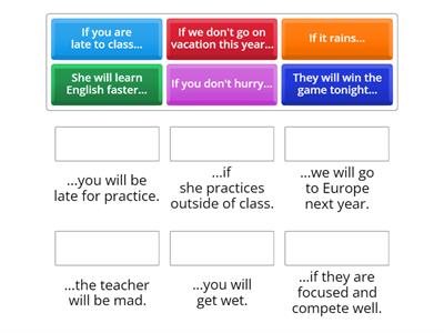 Low Intermediate (9.2) Future Conditional
