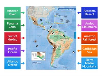 Physical Features of Latin America