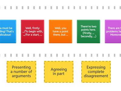 Agreeing and disagreeing