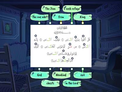 Surah An-Nas Vocabulary