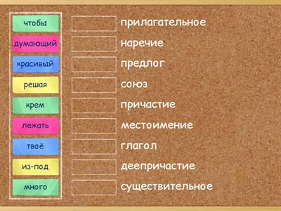 определить часть речи цт