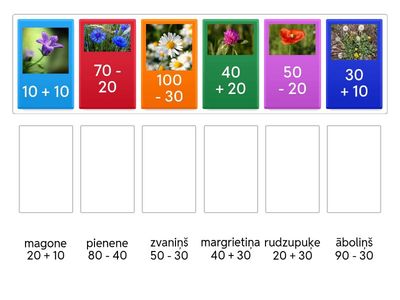 Pilnu desmitu atņemšana 100 apjomā