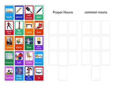 Proper and Common Nouns