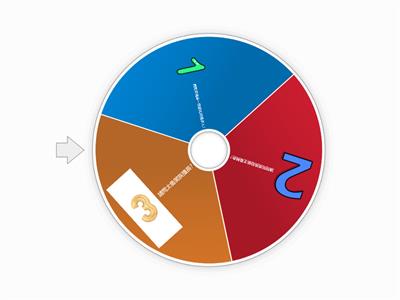 原住民族大挑戰