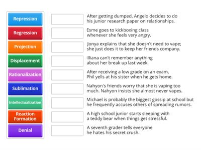 Defense Mechanisms - Freud