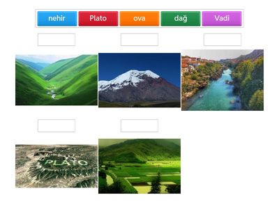Yer yüzü şekilleri 