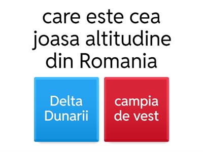 Relieful Romaniei