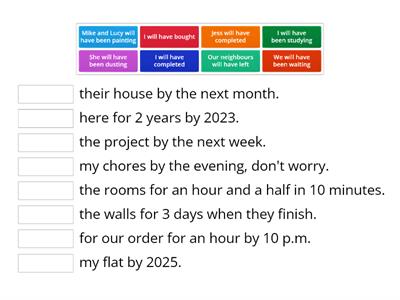 Future Perfect vs. Future Perfect Continuous