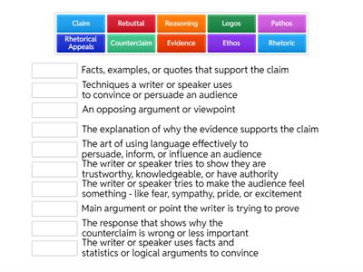Appeals and Argument Terms