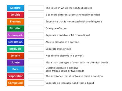 Separating Mixtures