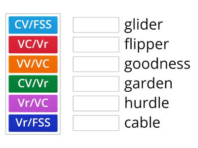 2 syllable words syllable types match