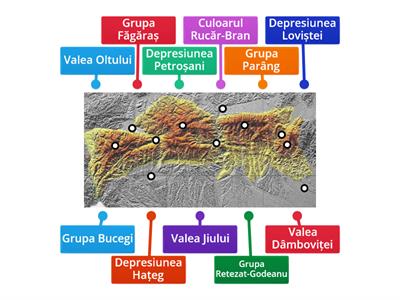 Carpații Meridionali