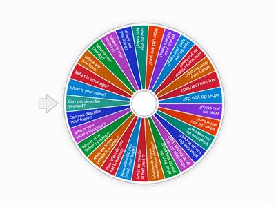 Review Questions: Personal Information, Schedules, Family