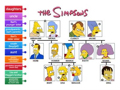 BASIC 9 Family members  2