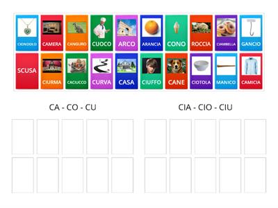 CA CO CU - CIA - CIO - CIU