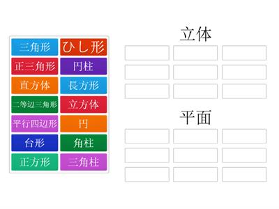 立体？平面？②