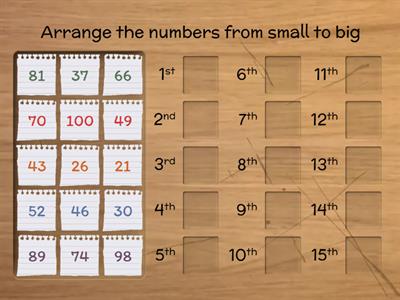Compare 2-digit numbers