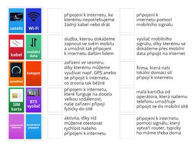 internet-2 7. třída