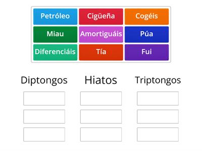 Repaso diptongos, triptongos e hiatos.