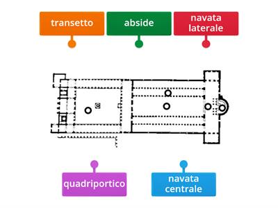 pianta di una basilica