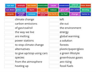 Solutions pre -int (global warming)