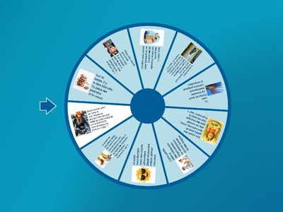 pronoms compléments