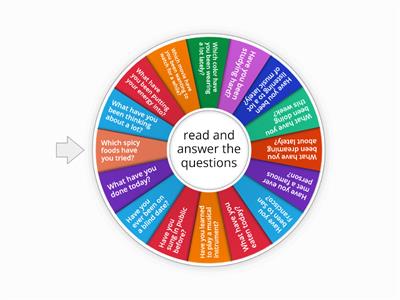 Present Perfect/ Present Perfect Continuous 