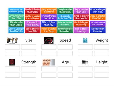 size, strength, speed, age, height, weight