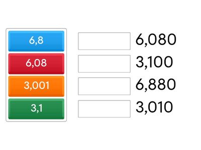 1. Chọn ra hai số thập phân bằng nhau trong các số thập phân cho dưới đây:
