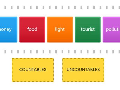 CLASSIFY COUNTABLES AND UNCOUNTABLES