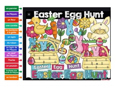 Le Vocabulaire de Pâques 