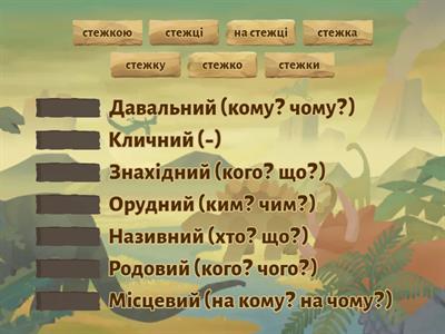 Відмінювання іменників 4 клас