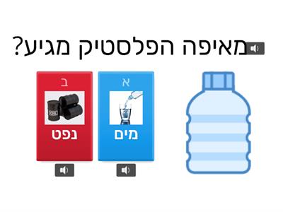 שלבי הכנת הפלסטיק