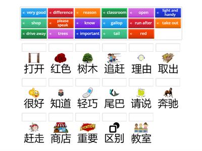 Chinese Radicals 1.2 - Test